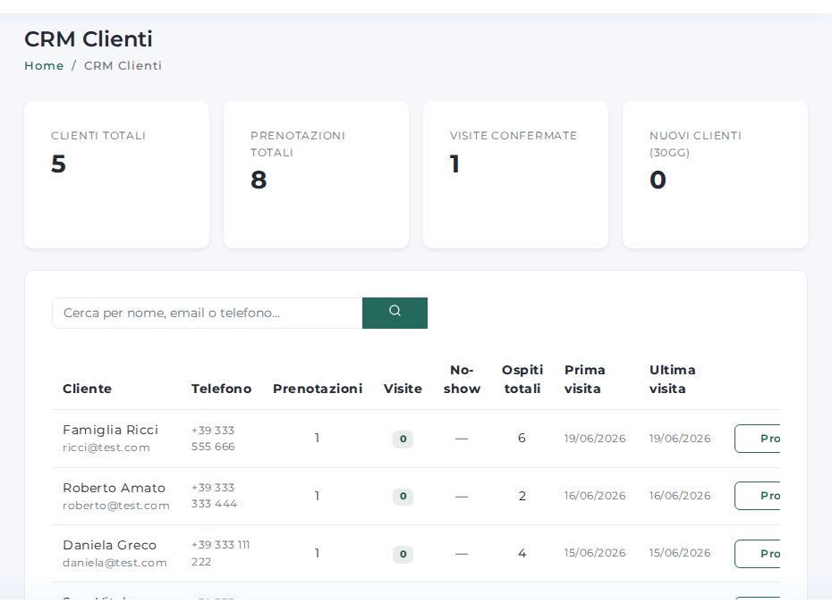 Schermata di CRM clienti nel pannello Platevo